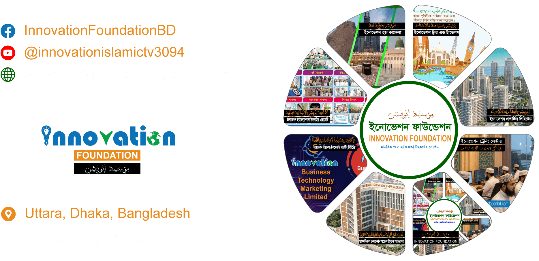 Innovation Foundation Overview